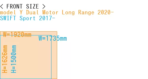 #model Y Dual Motor Long Range 2020- + SWIFT Sport 2017-